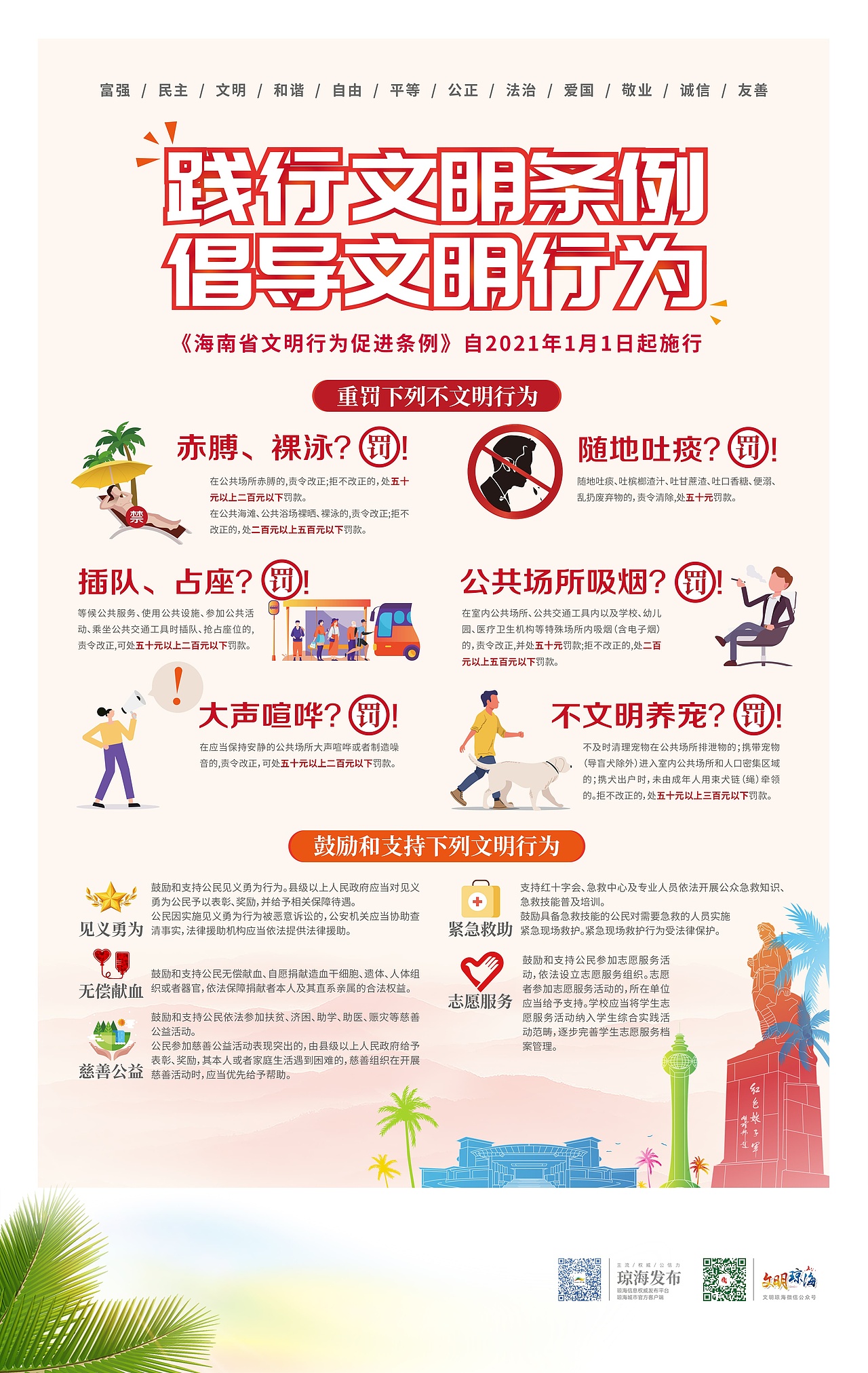 海南省文明行为促进条例
