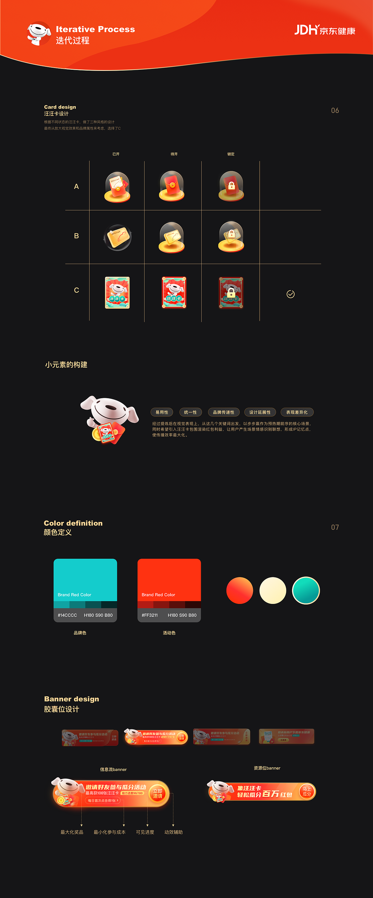 京东健康-超级健康月项目复盘（图ZMjQ3MzQ1Mjky） - APP界面 - 站酷设计师一头头头原创素材 - 站酷ZCOOL