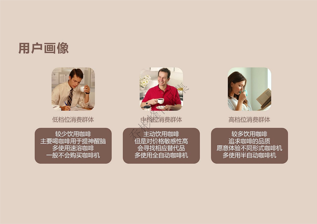 产品设计本科作品集(再稿)