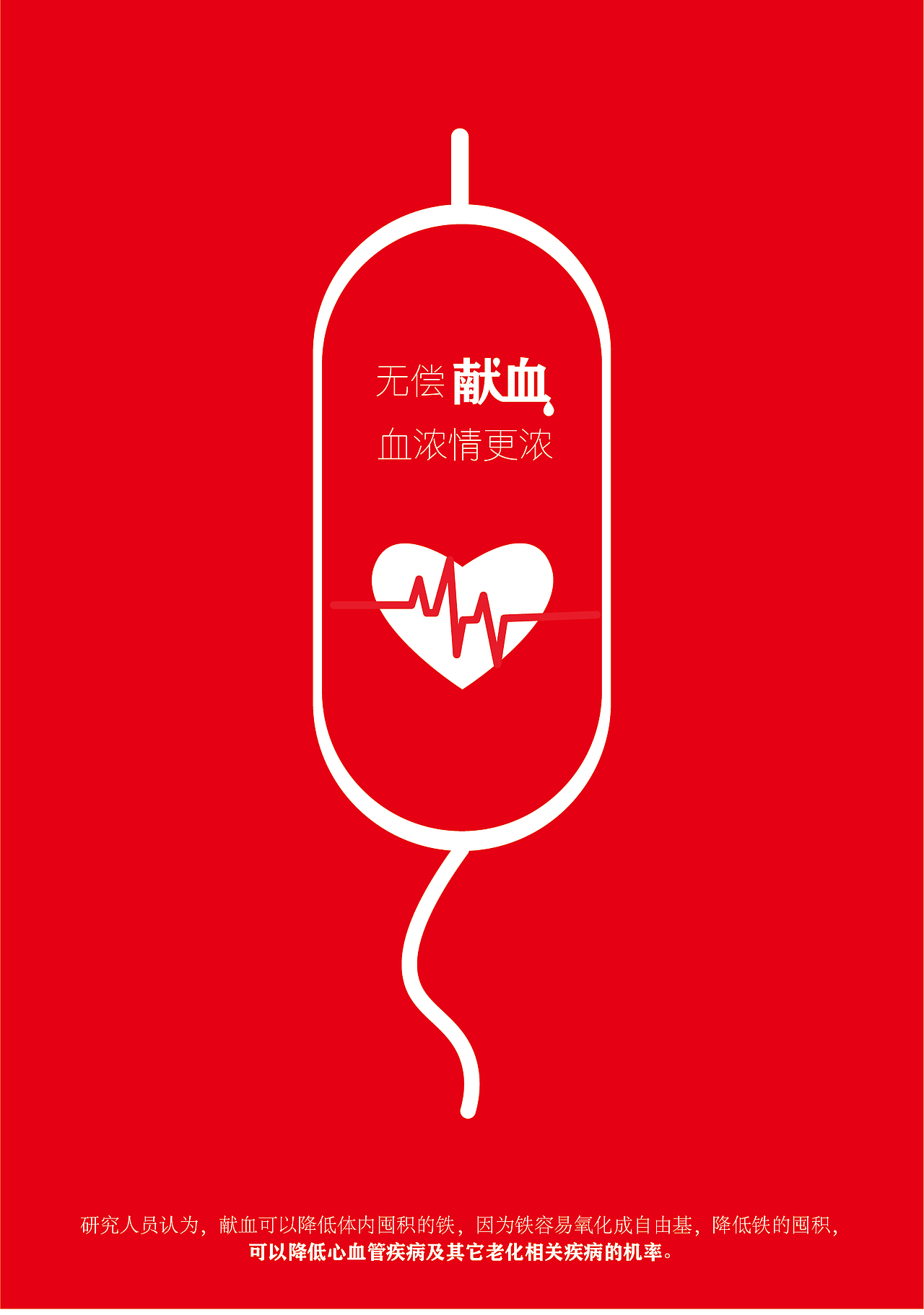 献血海报