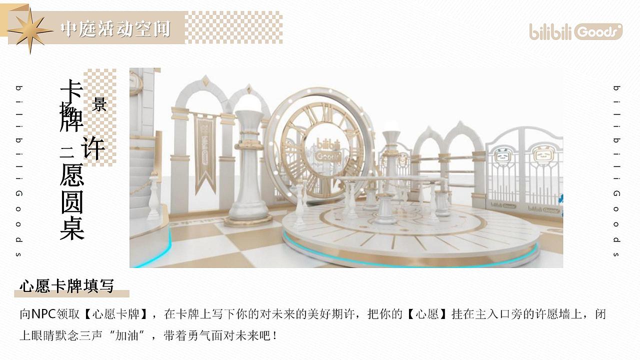 2021西安某项目幻星集之旅（图ZMjg4NTU5MjIw） - 文案/策划 - 站酷设计师烽火诸侯起原创素材 - 站酷ZCOOL