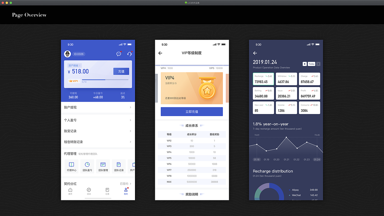 2019年终作品总结（图ZMTk2MzE1MDgw） - APP界面 - 站酷设计师LEO_同学原创素材 - 站酷ZCOOL