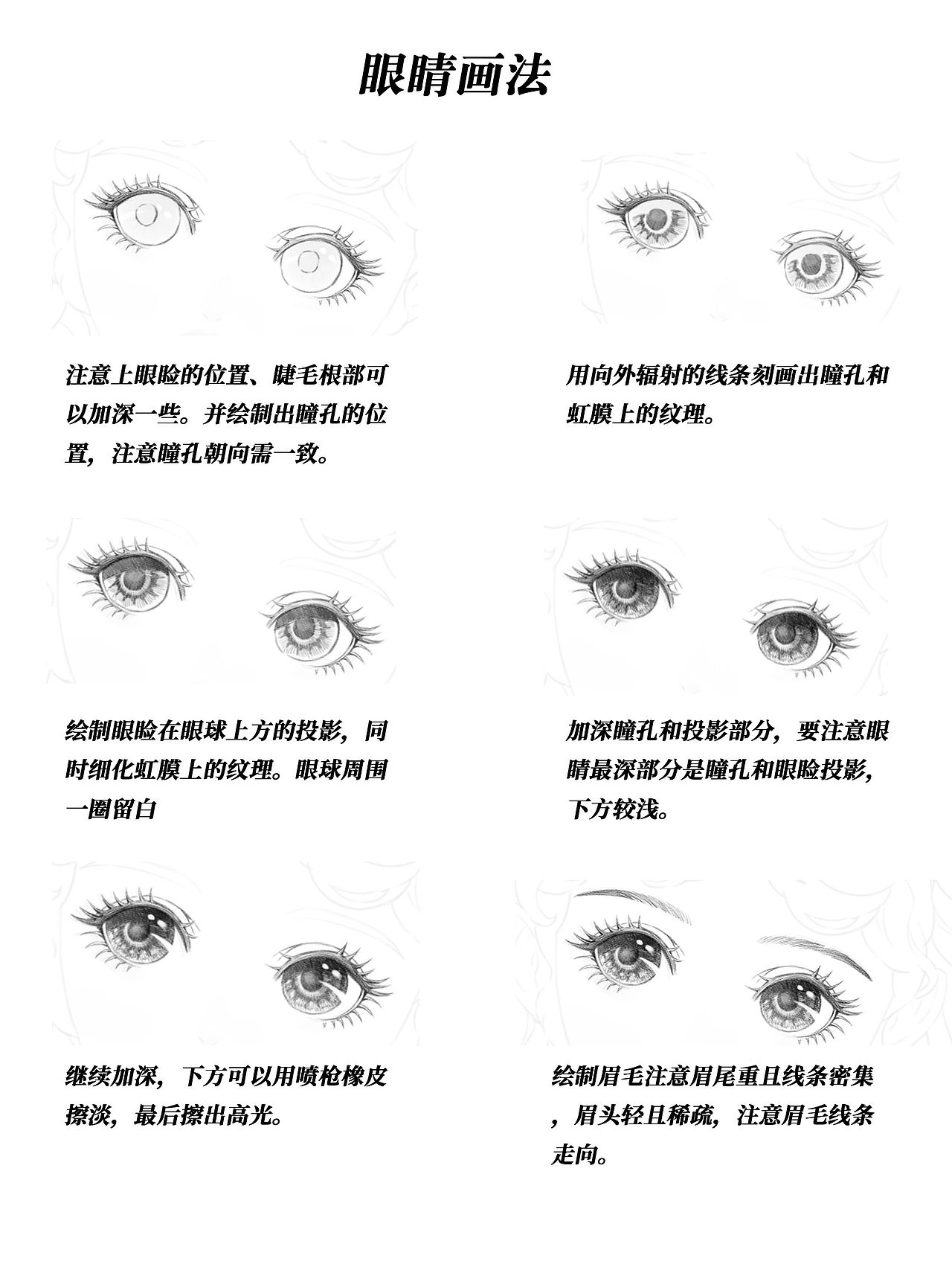 一些小教程（图ZMzE1MDMwNzA4） - 商业插画 - 站酷设计师猫吉婆婆原创素材 - 站酷ZCOOL