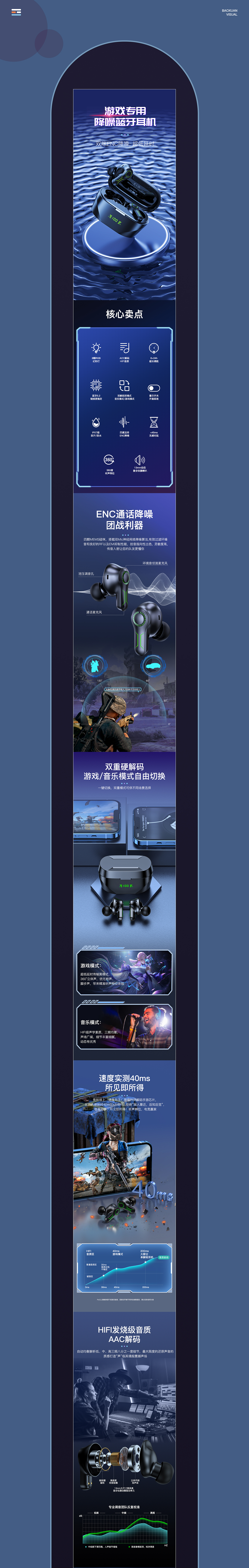 蓝牙耳机详情页（图ZMjg4NDg0MDAw） - 电商 - 站酷设计师宝炫视觉设计原创素材 - 站酷ZCOOL
