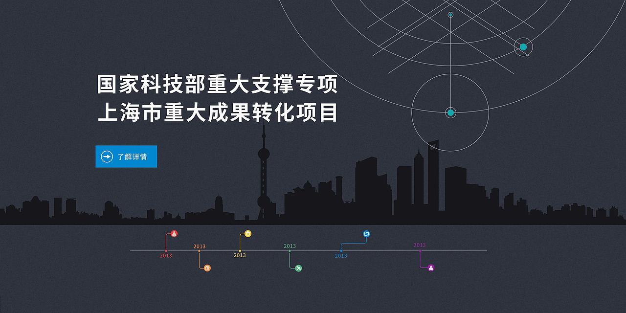banner（图ZNTYyNjk0NzY=） - 图标 - 站酷设计师王彦龙原创素材 - 站酷ZCOOL