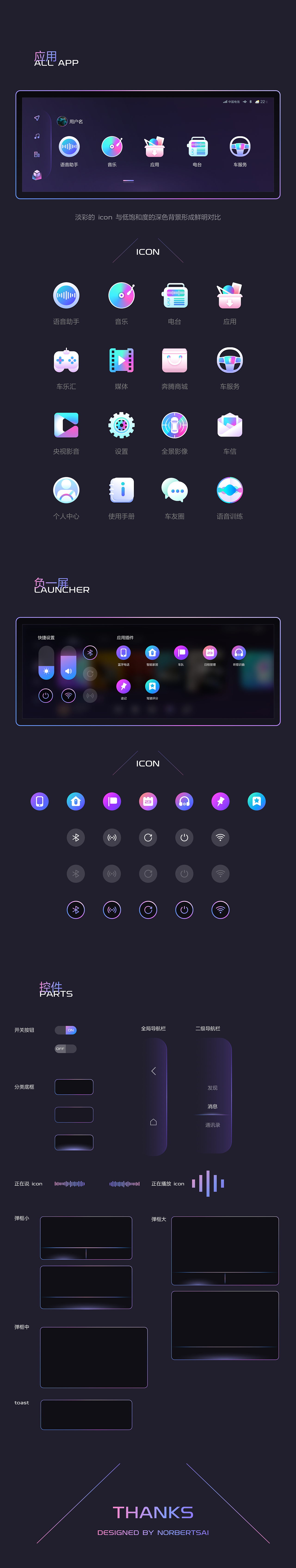 淡彩魔方-一汽奔腾 T99 主题设计（图ZMTc5OTk2MTQw） - 主题/皮肤 - 站酷设计师norbertsai原创素材 - 站酷ZCOOL