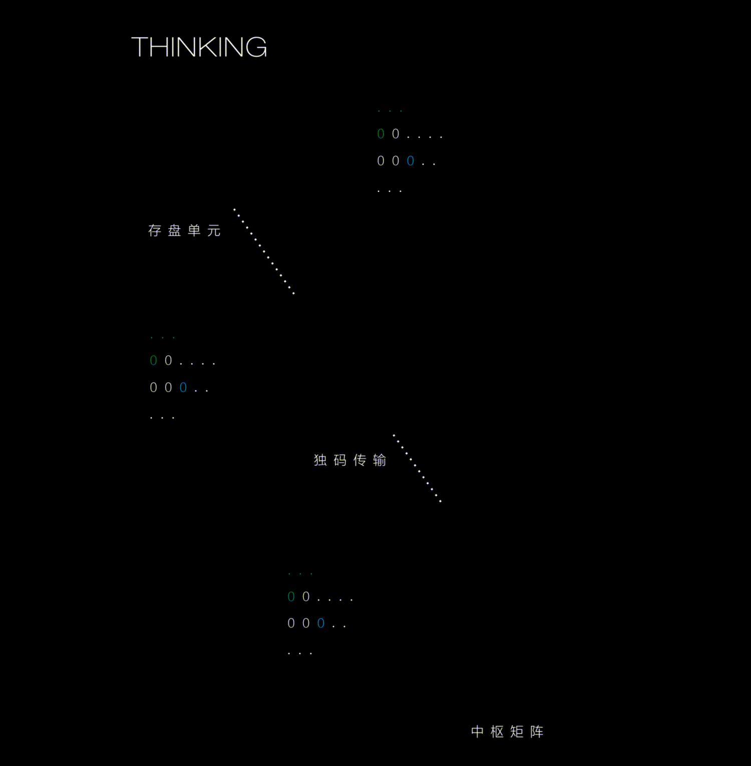 伊云（图ZMjIzMTQ2NTUy） - 品牌 - 站酷设计师Henin视觉原创素材 - 站酷ZCOOL