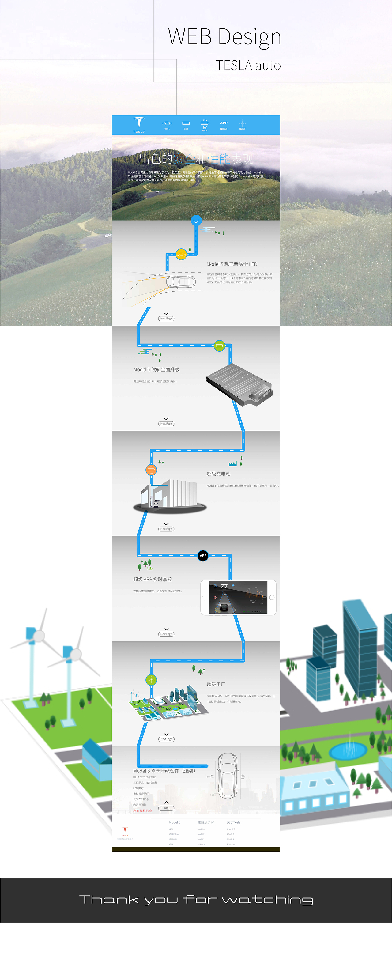 Affinity Designer - 电动车 web 页面（图ZNjQyMzc3Njg=） - 运营设计 - 站酷设计师luhu365原创素材 - 站酷ZCOOL