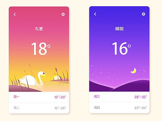 天气