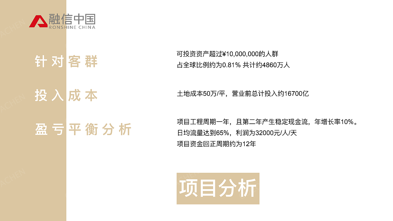地产开发全案:融信 · 南极海上城【创新大赛作品】
