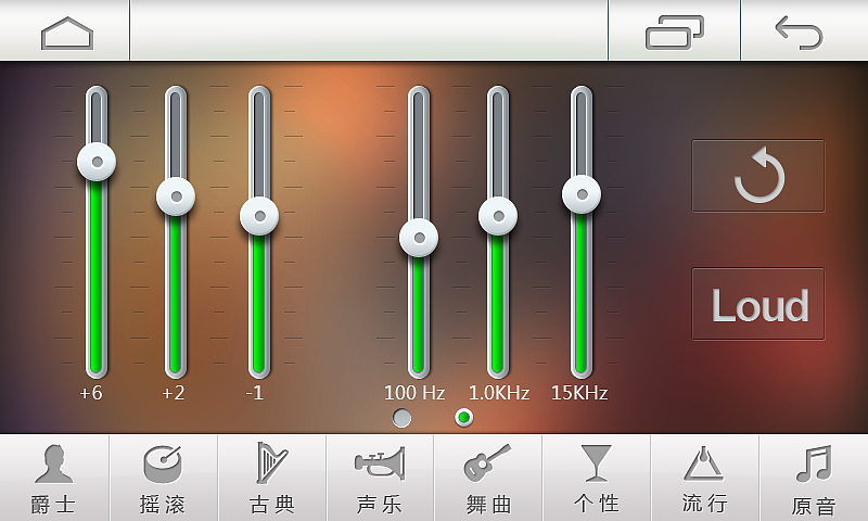 头脑风暴--车载作品