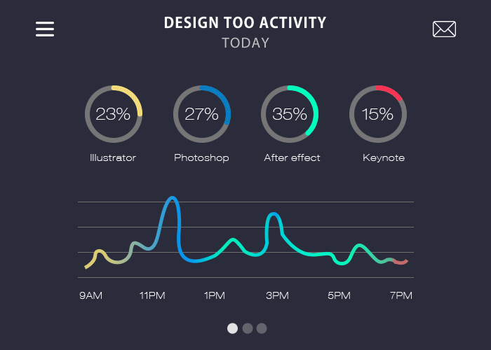 小动画（图ZNzY0NzU1NjA=） - 动效设计 - 站酷设计师Rebeccaxx原创素材 - 站酷ZCOOL