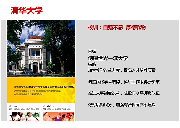 中南大学VI应用部分及学校文化规划（图ZOTA5ODMzNzY=） - 品牌 - 站酷设计师光合作用无白原创素材 - 站酷ZCOOL