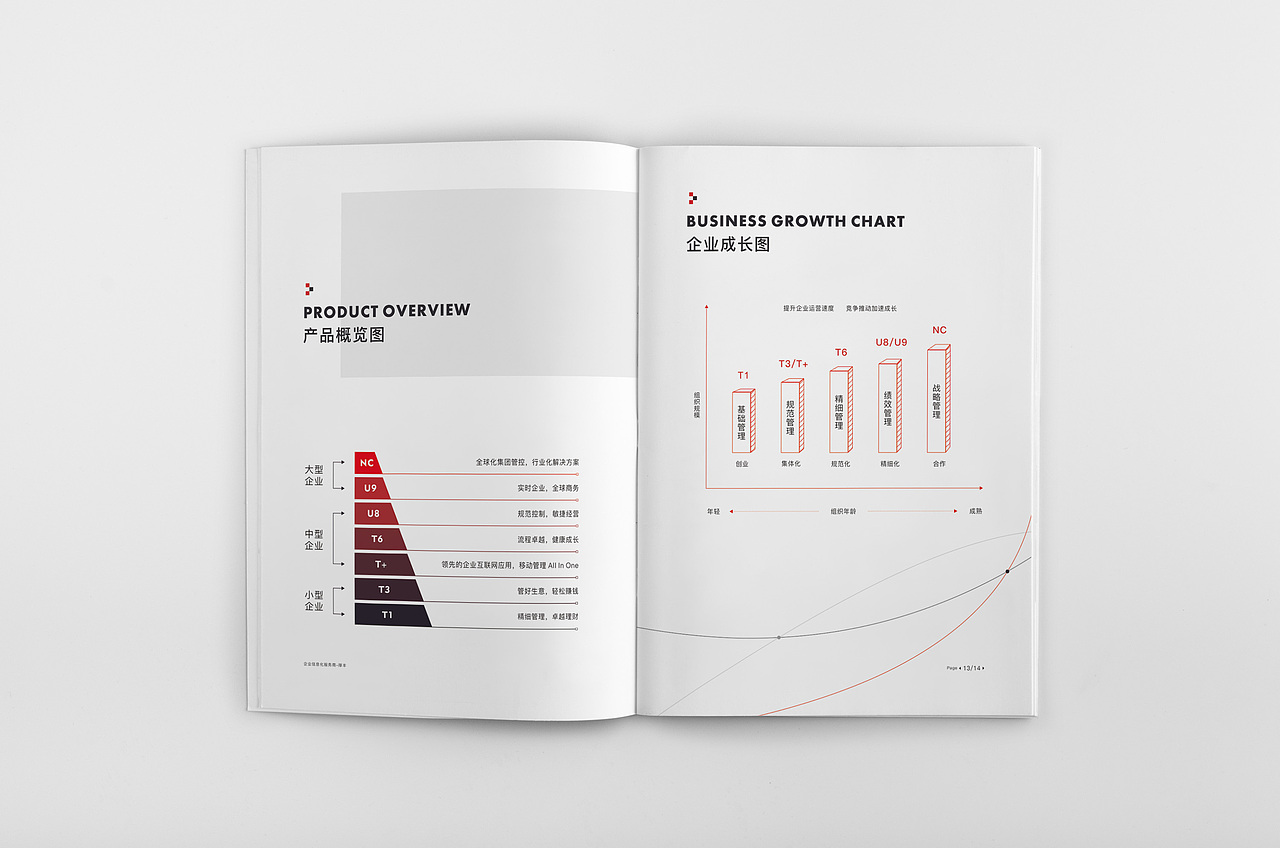 画册（图ZMTYwMjY2MDE2） - 书籍/画册 - 站酷设计师乱搞原创素材 - 站酷ZCOOL