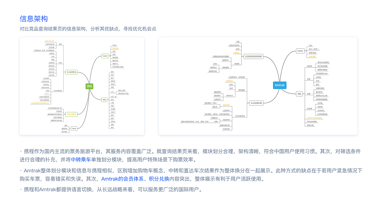 12306 Website Redesign（图ZMjUwNjI0MzM2） - 门户网站 - 站酷设计师大崎原创素材 - 站酷ZCOOL