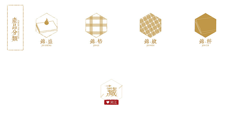 小图标分类