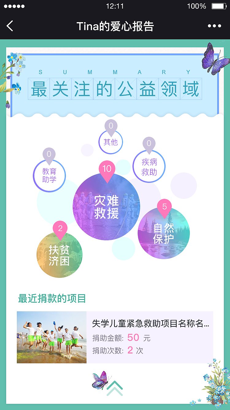 百度公益-H5爱心报告（图ZMTkzMjIwODQ0） - APP界面 - 站酷设计师TinaTi原创素材 - 站酷ZCOOL
