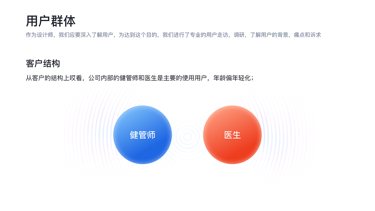 2021年作品集（图ZMjgyMDk0NTYw） - APP界面 - 站酷设计师琴子_86原创素材 - 站酷ZCOOL