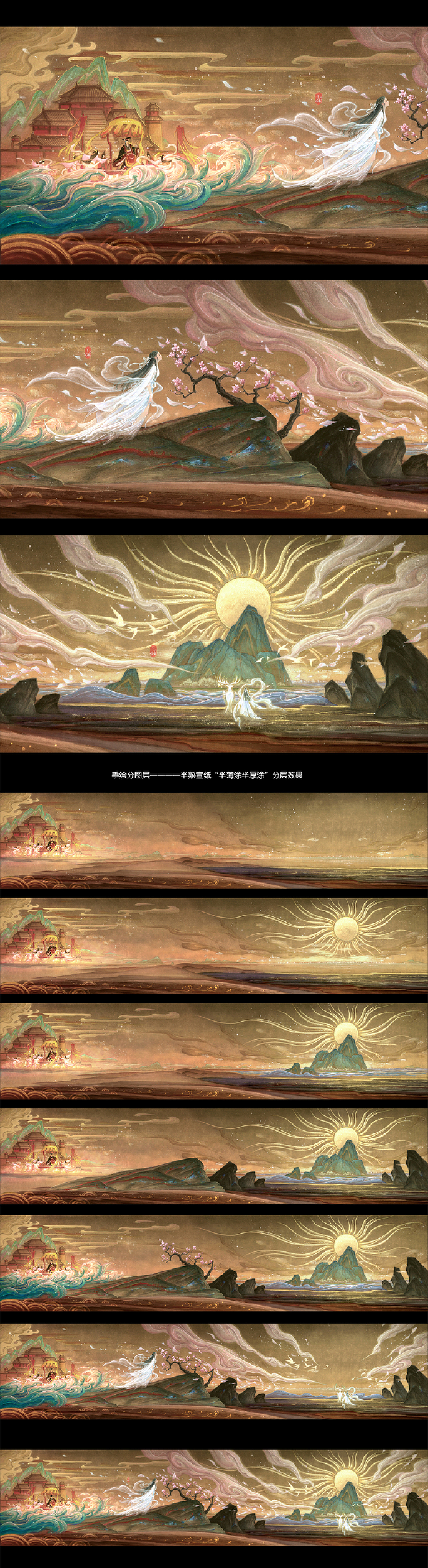 2021年终总结