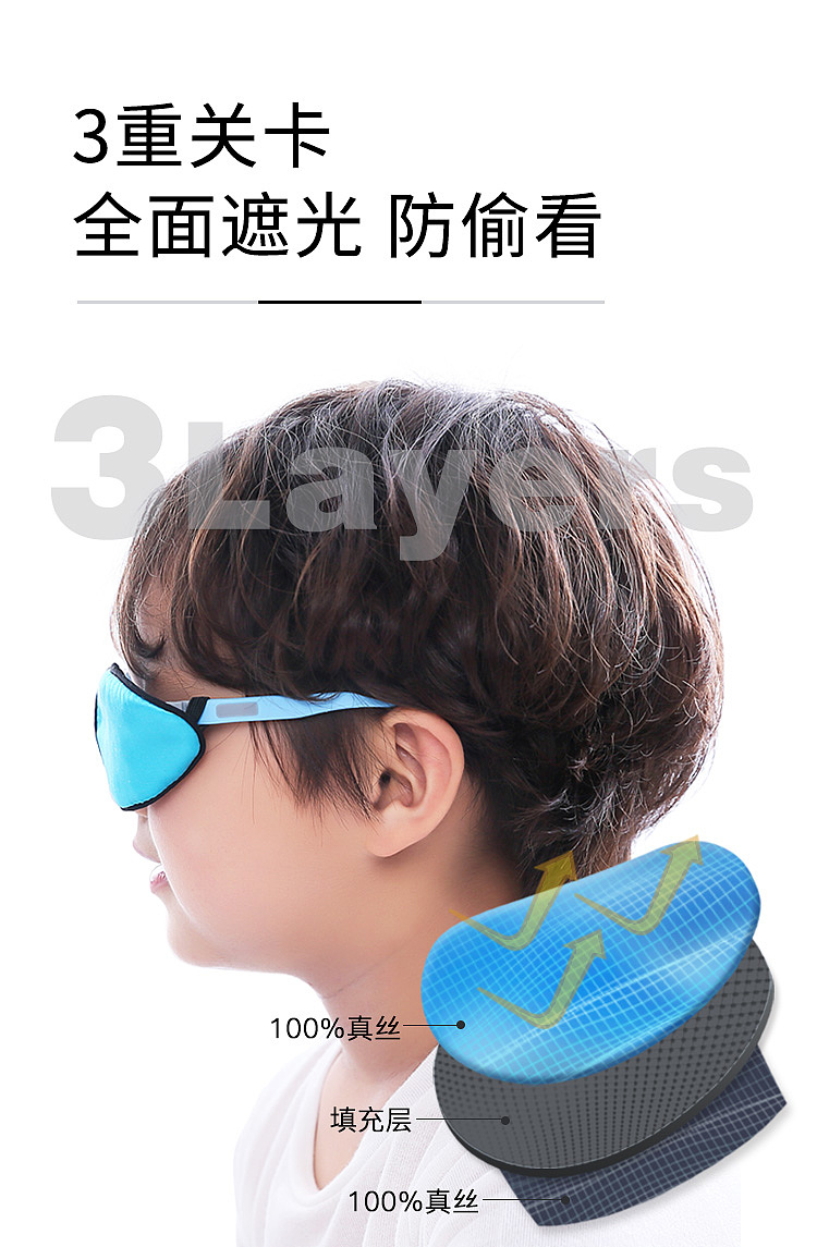 弱视眼罩详情页