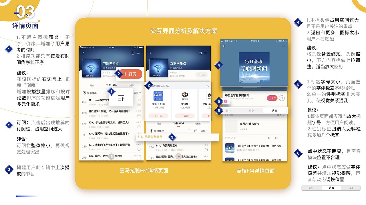 作品（图ZMTQ5NjkyOTQ0） - 软件界面 - 站酷设计师朱子云原创素材 - 站酷ZCOOL
