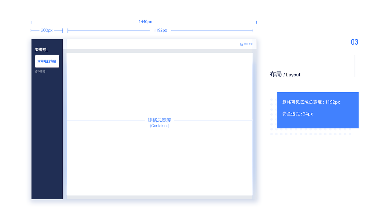 商户后台管理系统（图ZMjA1OTA1OTM2） - 其他UI - 站酷设计师zhuzhuking原创素材 - 站酷ZCOOL