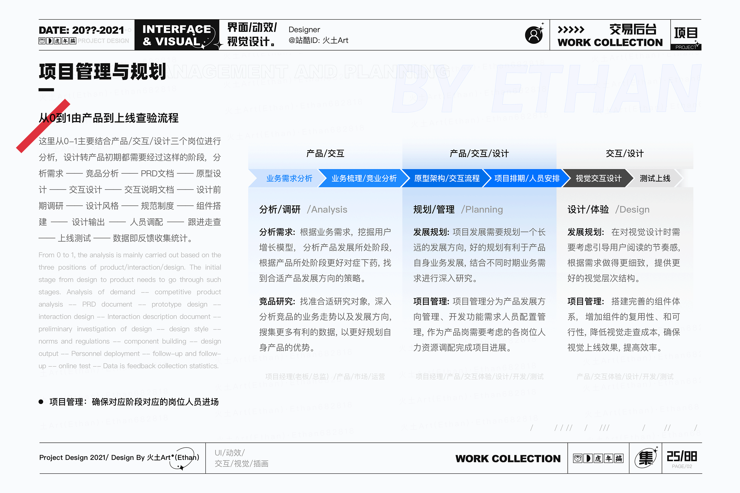 2021·年终设计总结(图ZMjg1OTYwMDY4) - 其他UI - 站酷设计师火土Art原创素材 - 站酷ZCOOL