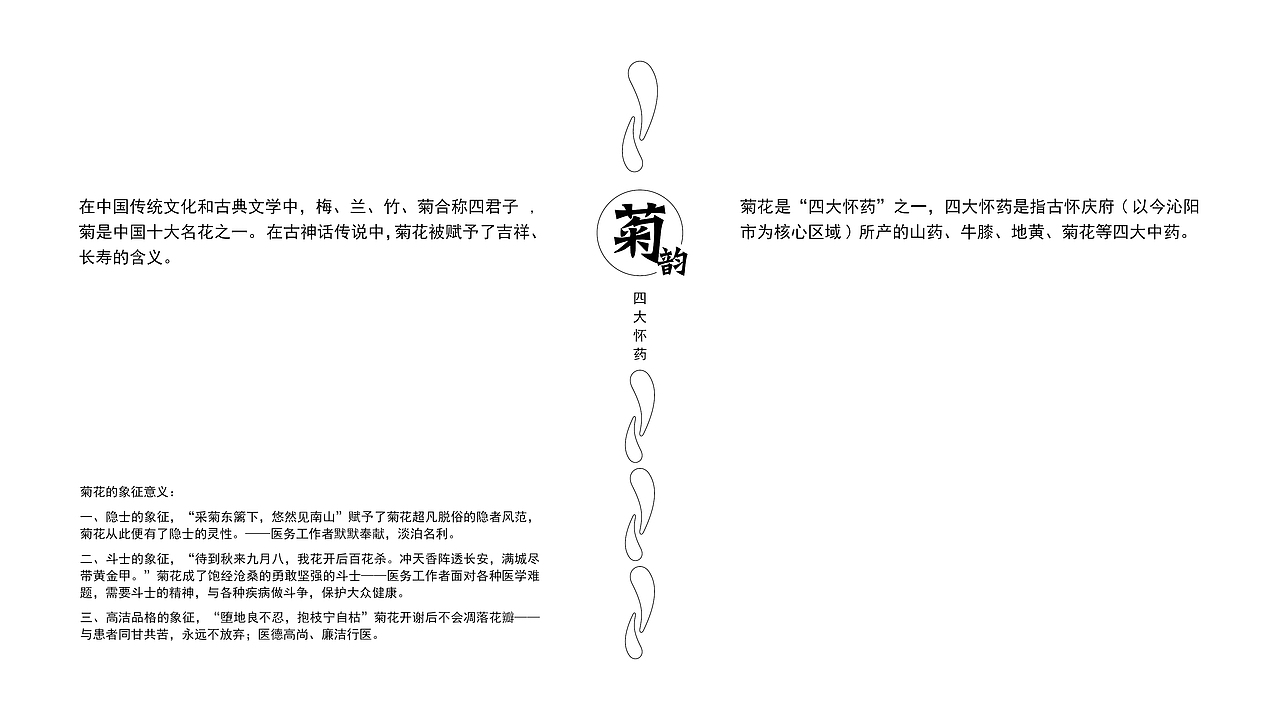 沁阳市中医院logo设计提案