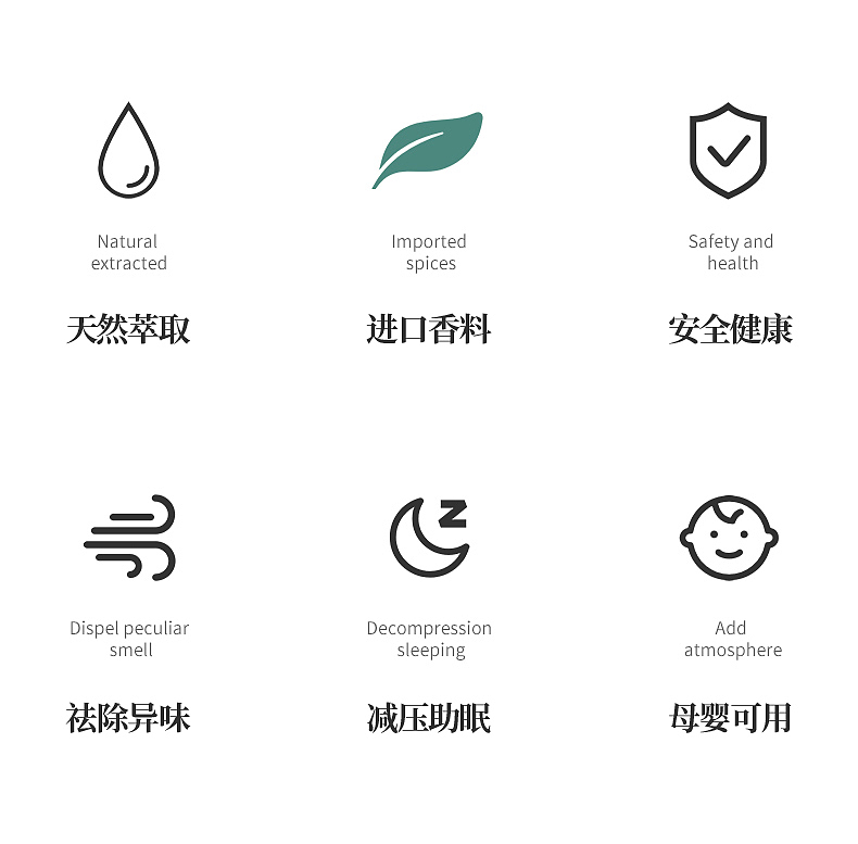 香薰详情页（图ZMjQzODY0MTQ4） - 电商 - 站酷设计师认真你就输了丶原创素材 - 站酷ZCOOL