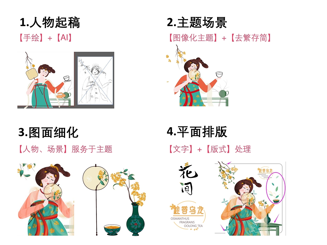 中式复古女性下午茶包装插画二(桂香乌龙、附教程)