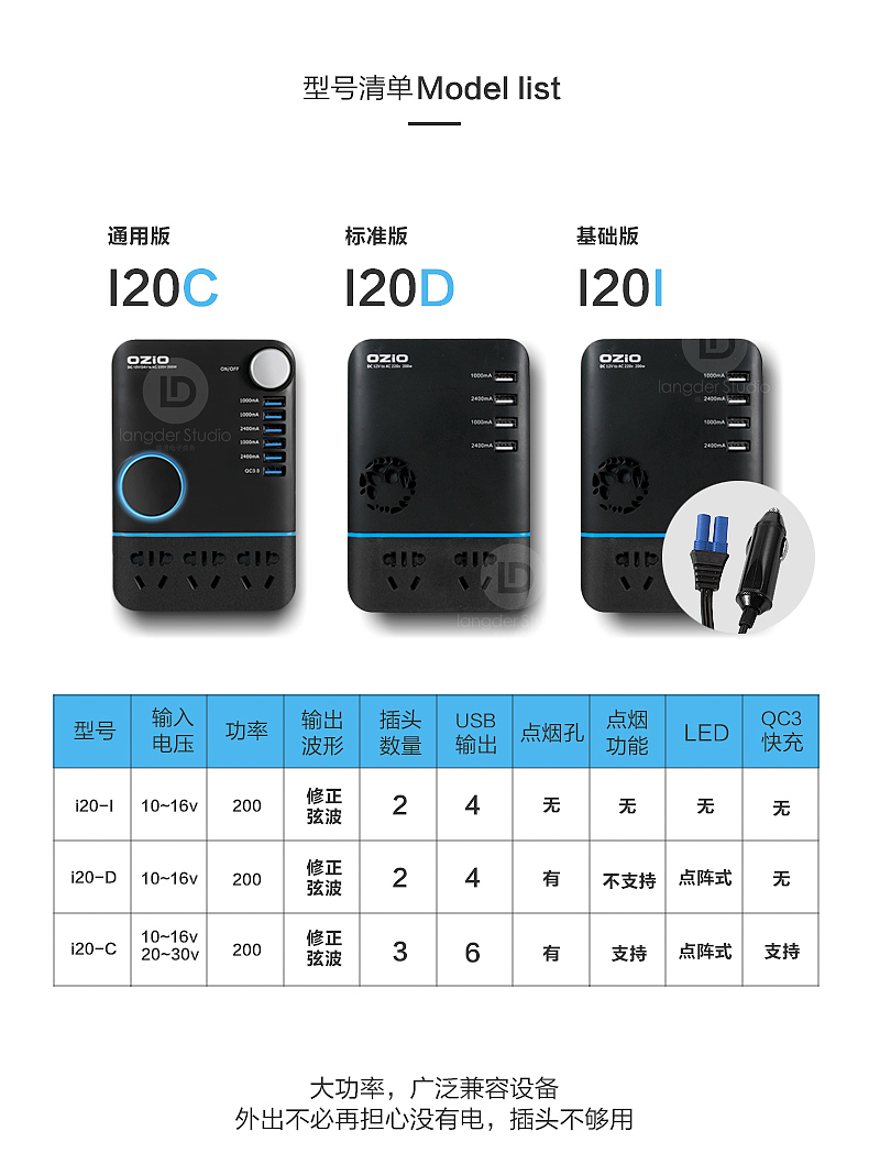 烺达设计-车载逆变器（图ZMTQ0Nzc1MTA0） - 电商 - 站酷设计师烺達视觉策划原创素材 - 站酷ZCOOL