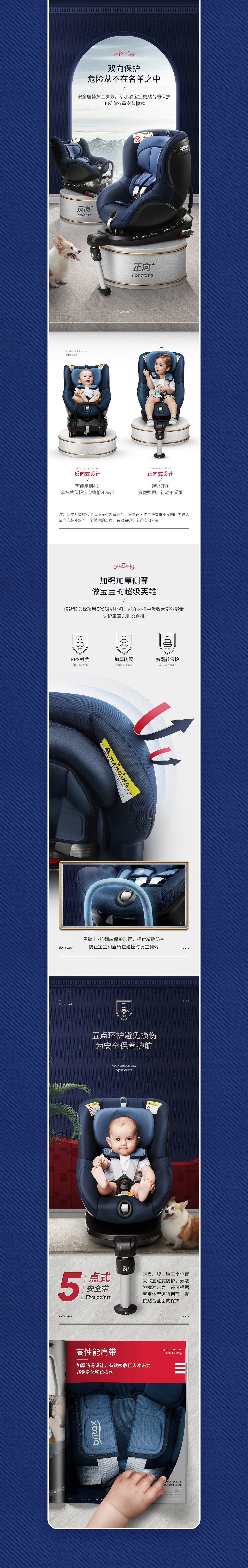 爱华仕/宝得适/三只松鼠 商业作品