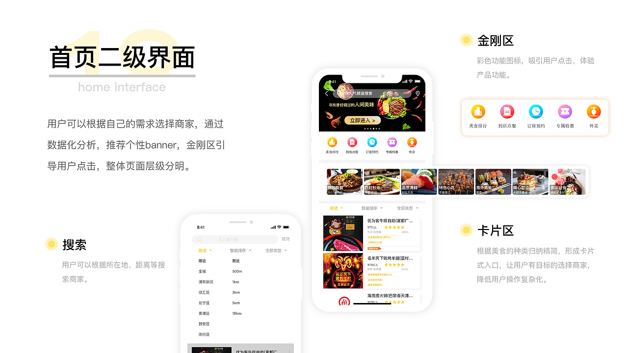 2019 UI作品集（图ZMTkxMjYzMDE2） - 其他UI - 站酷设计师xiao叮当原创素材 - 站酷ZCOOL