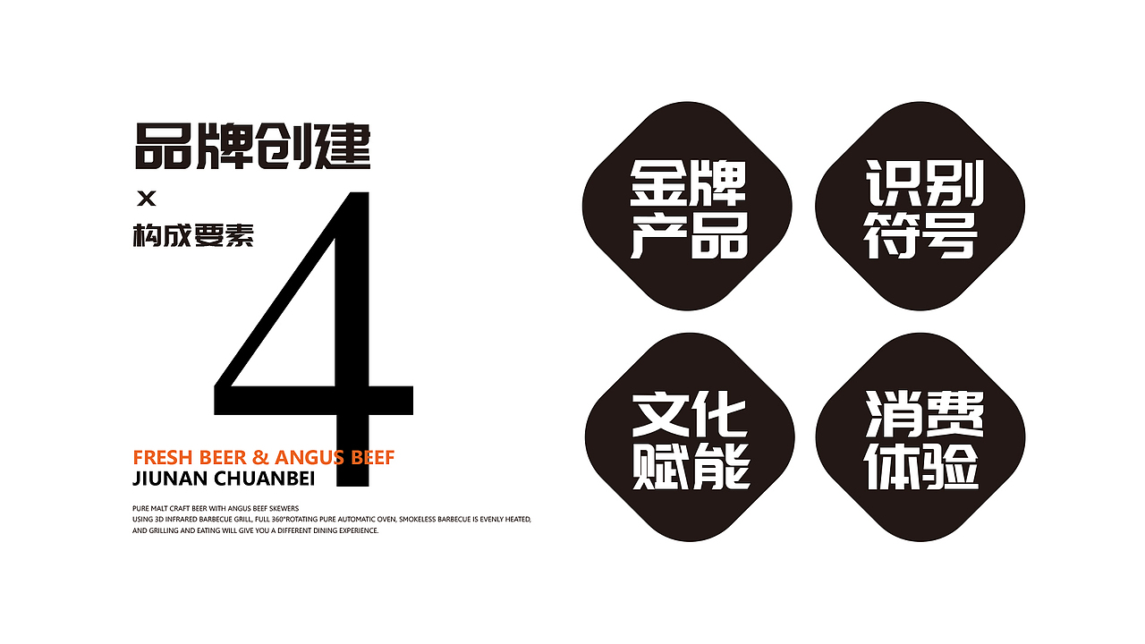 #餐饮#时尚#烧烤（图ZMjUyMTk4Mzc2） - 品牌 - 站酷设计师没小熊的维妮原创素材 - 站酷ZCOOL