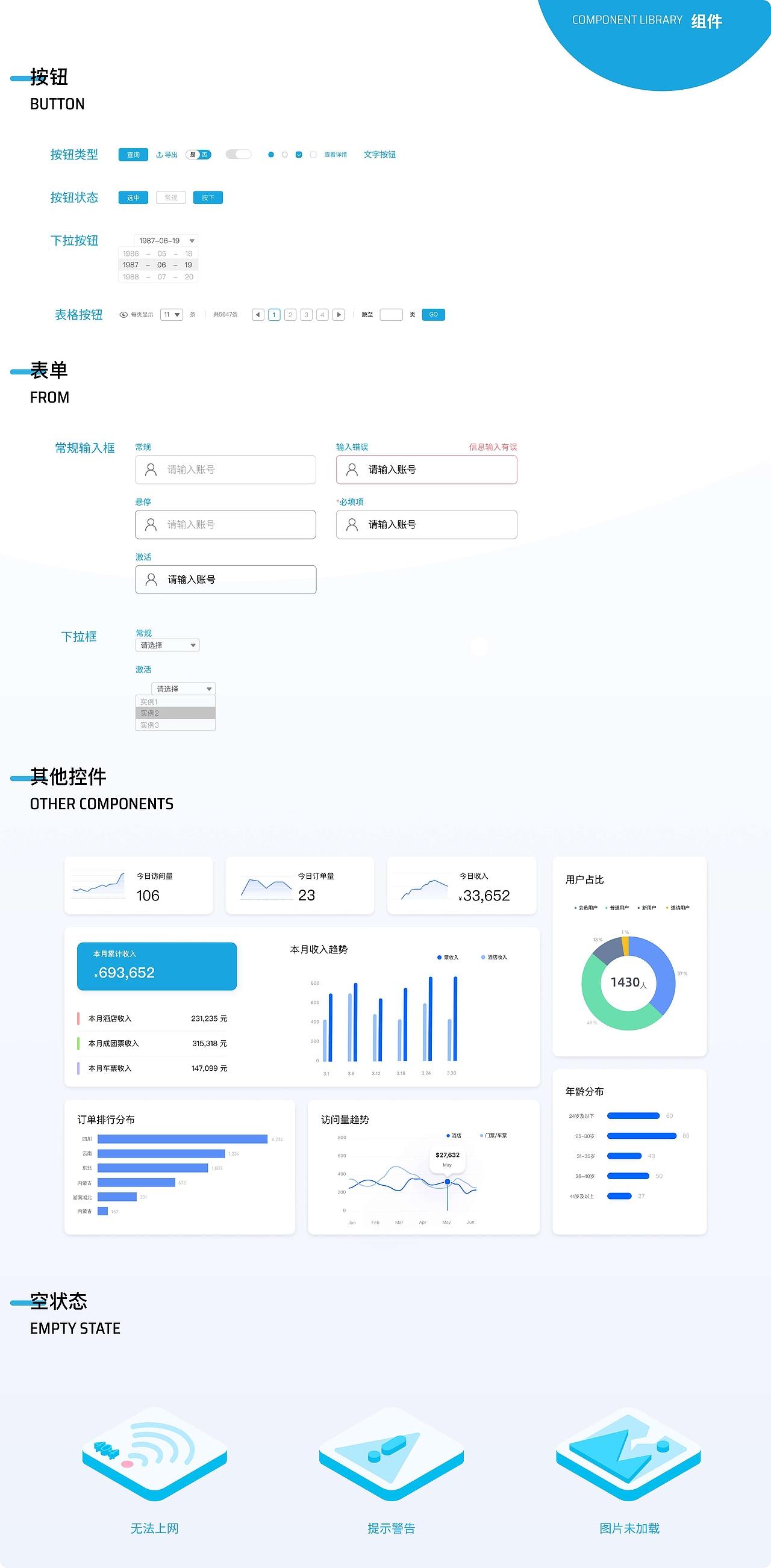 凯撒旅游后台管理系统（图ZMjgyMTk5MzMy） - 交互/UE - 站酷设计师斑马没有花纹原创素材 - 站酷ZCOOL