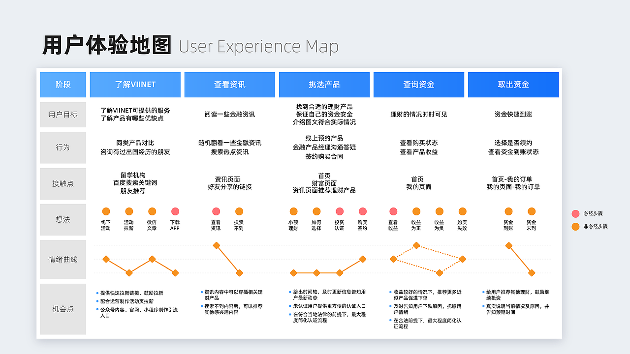 2021作品集（图ZMjQ2MTYxNjQ0） - APP界面 - 站酷设计师腾云驾雾的书生原创素材 - 站酷ZCOOL