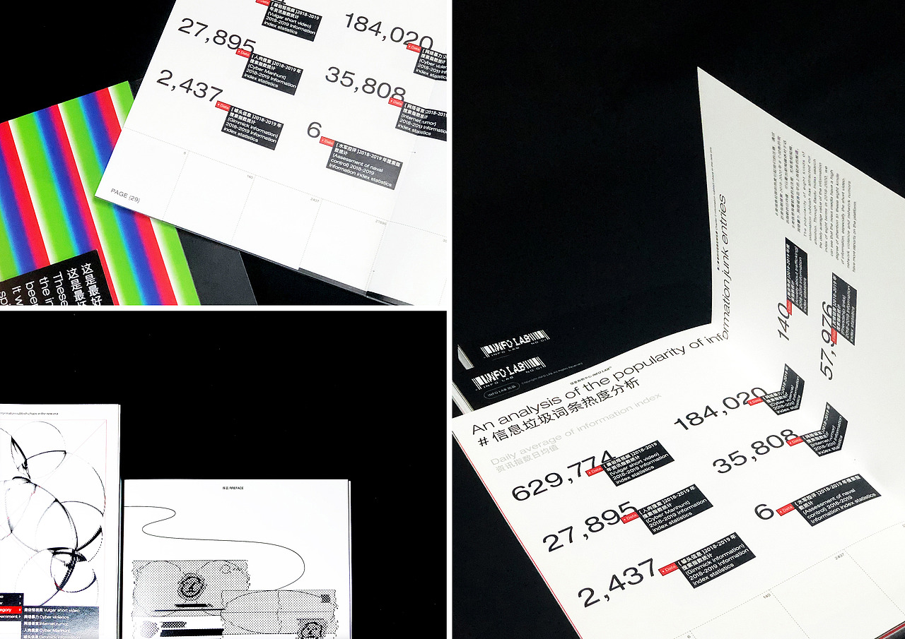 INFO LAB 信息购物中心