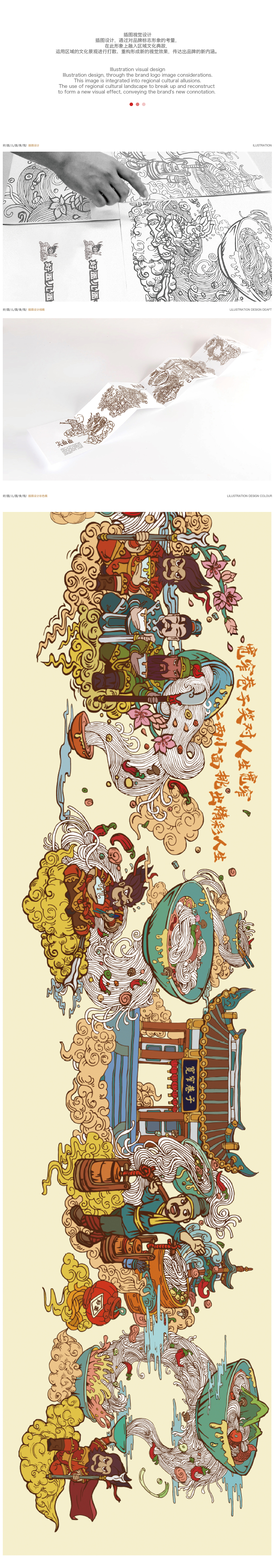 重庆饮食文化图形化设计