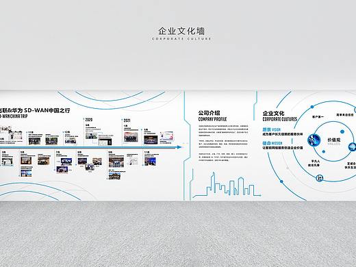 形象文化墙