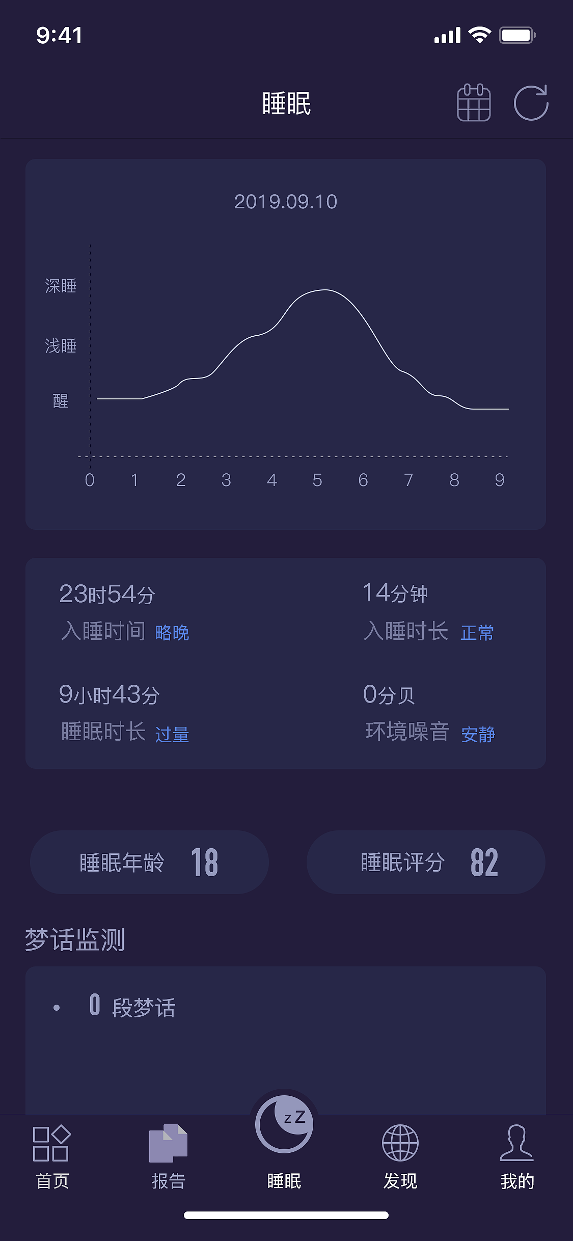 梦境助眠APP设计（图ZMjIyOTk0NjI0） - APP界面 - 站酷设计师努力画画的阿川原创素材 - 站酷ZCOOL