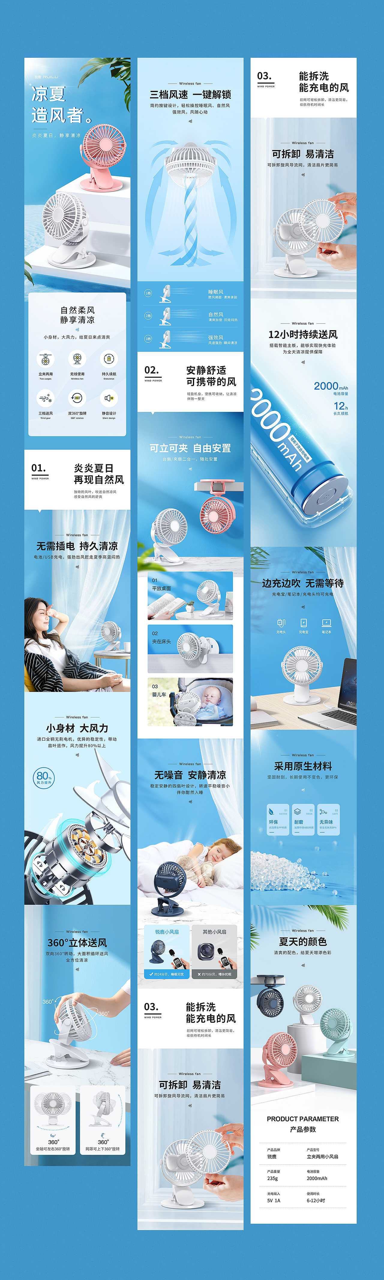 3C详情两枚（1）（图ZMjEyOTczMDUy） - 电商 - 站酷设计师fang_Design原创素材 - 站酷ZCOOL