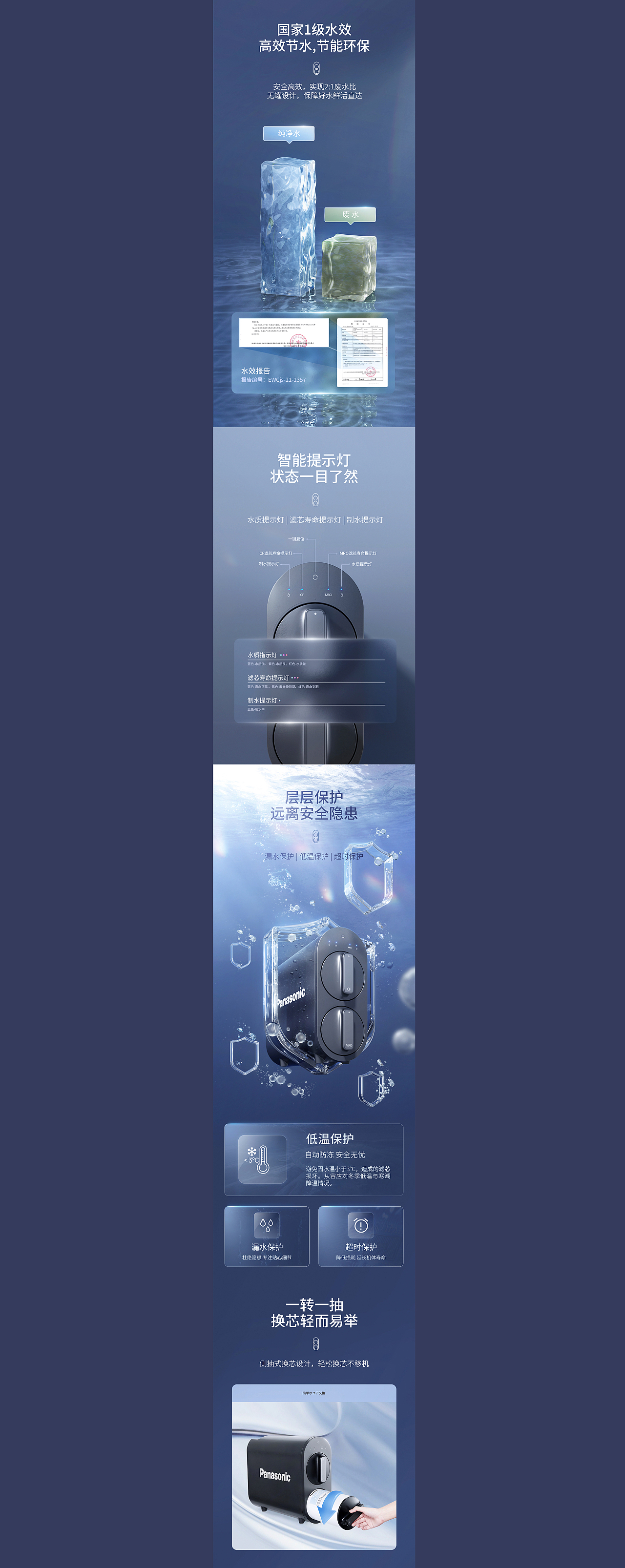 [ Panasonic-松下电器反渗透净水机 ] 详情页