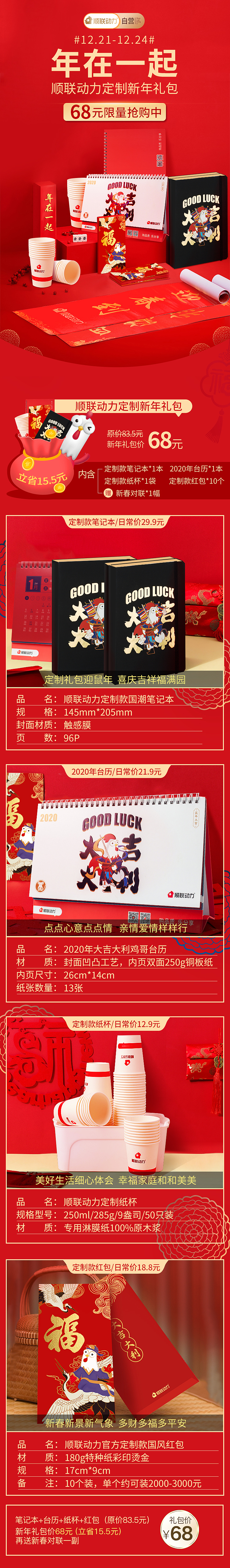 专题页、详情页