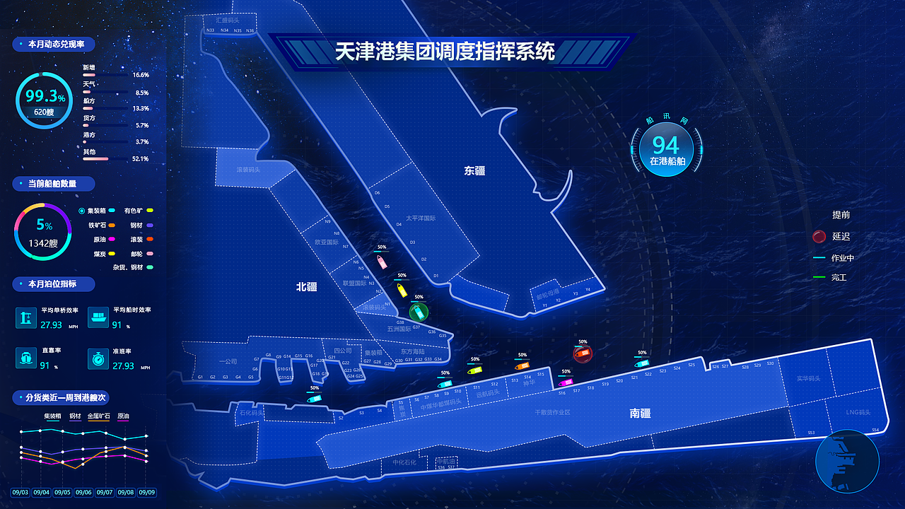 部分工作内容，太多了没办法全部放进去（图ZMTk5ODgxODA0） - 软件界面 - 站酷设计师CBIRD0114原创素材 - 站酷ZCOOL