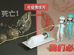 平面类