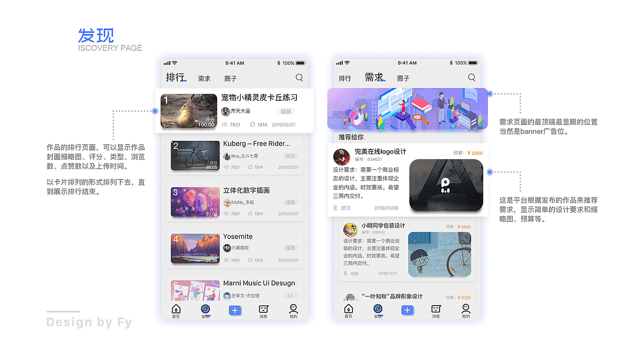 UI作品集（图ZMjA4NTQyNzY0） - APP界面 - 站酷设计师酷酷的FY原创素材 - 站酷ZCOOL