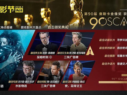 电影专题：第90届奥斯卡金像奖