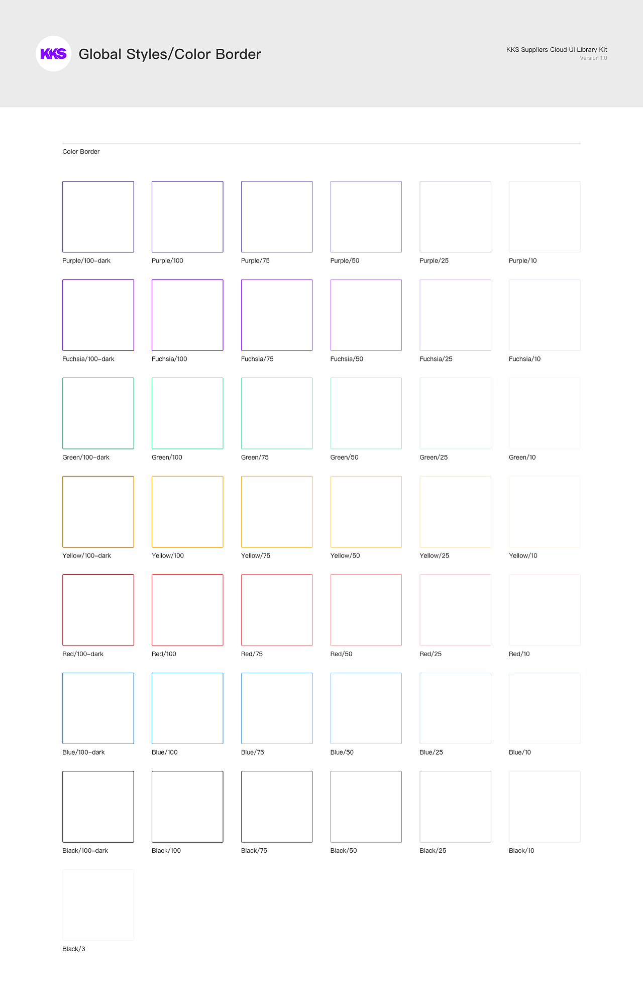 KKS Suppliers Cloud UI Library Kit（图ZMjYxODYxNDcy） - 交互/UE - 站酷设计师MODEZz原创素材 - 站酷ZCOOL