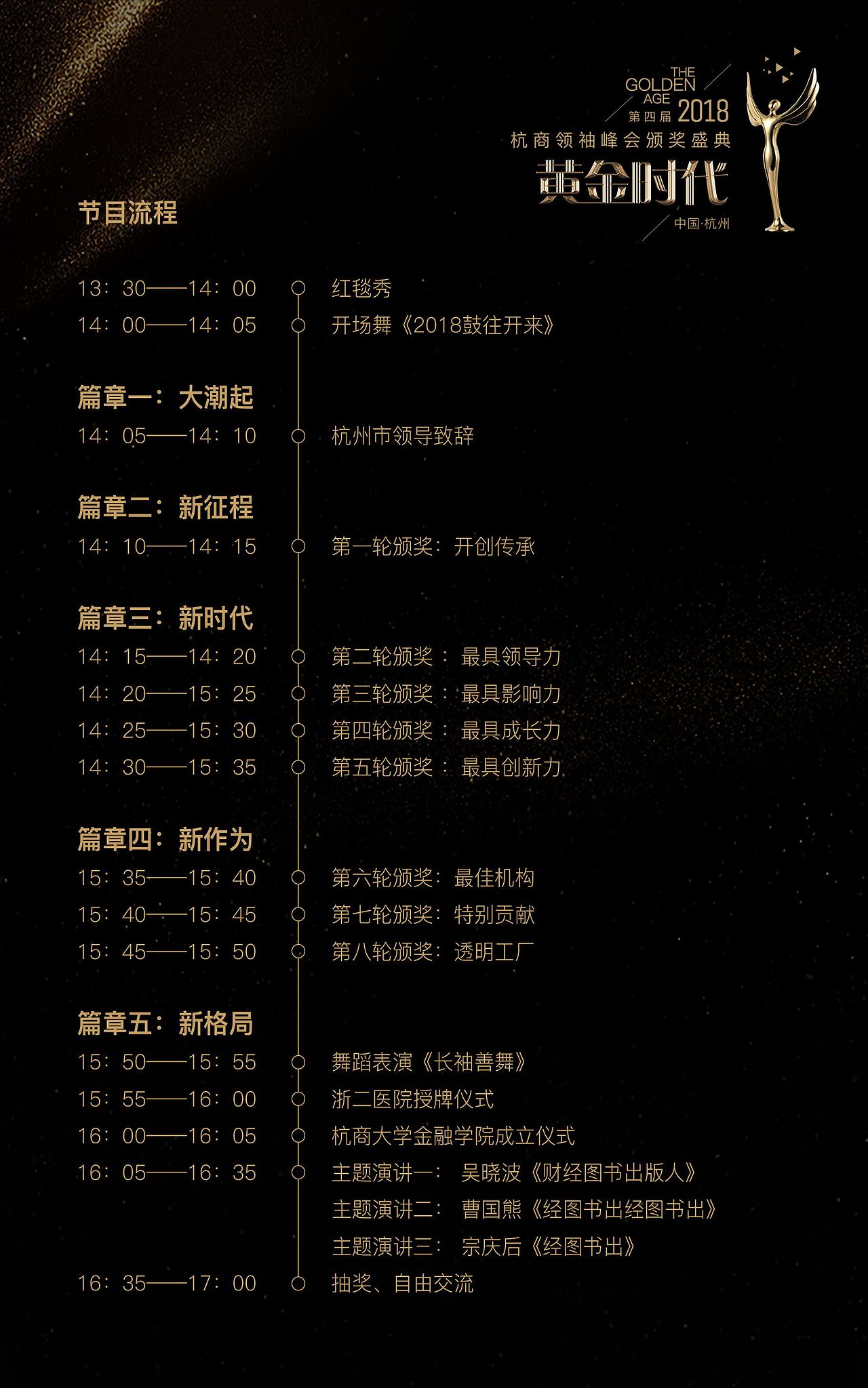 会议整体策划设计（图ZMTI3MDQ5ODA0） - 宣传物料 - 站酷设计师画你BD原创素材 - 站酷ZCOOL