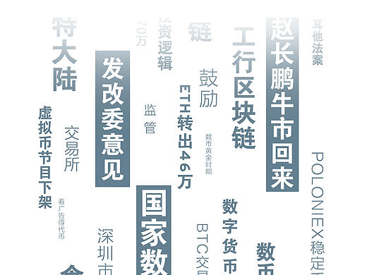 大字报海报